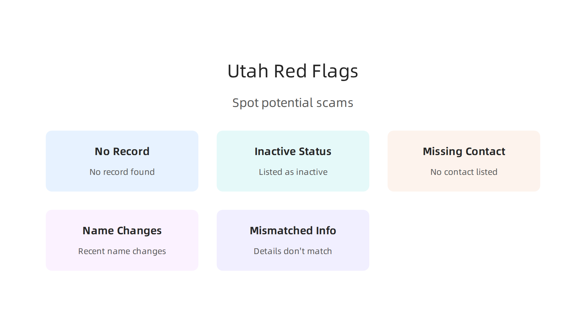 An infographic outlining common red flags to identify when reviewing Utah business entity search results, helping job seekers spot potential scams.