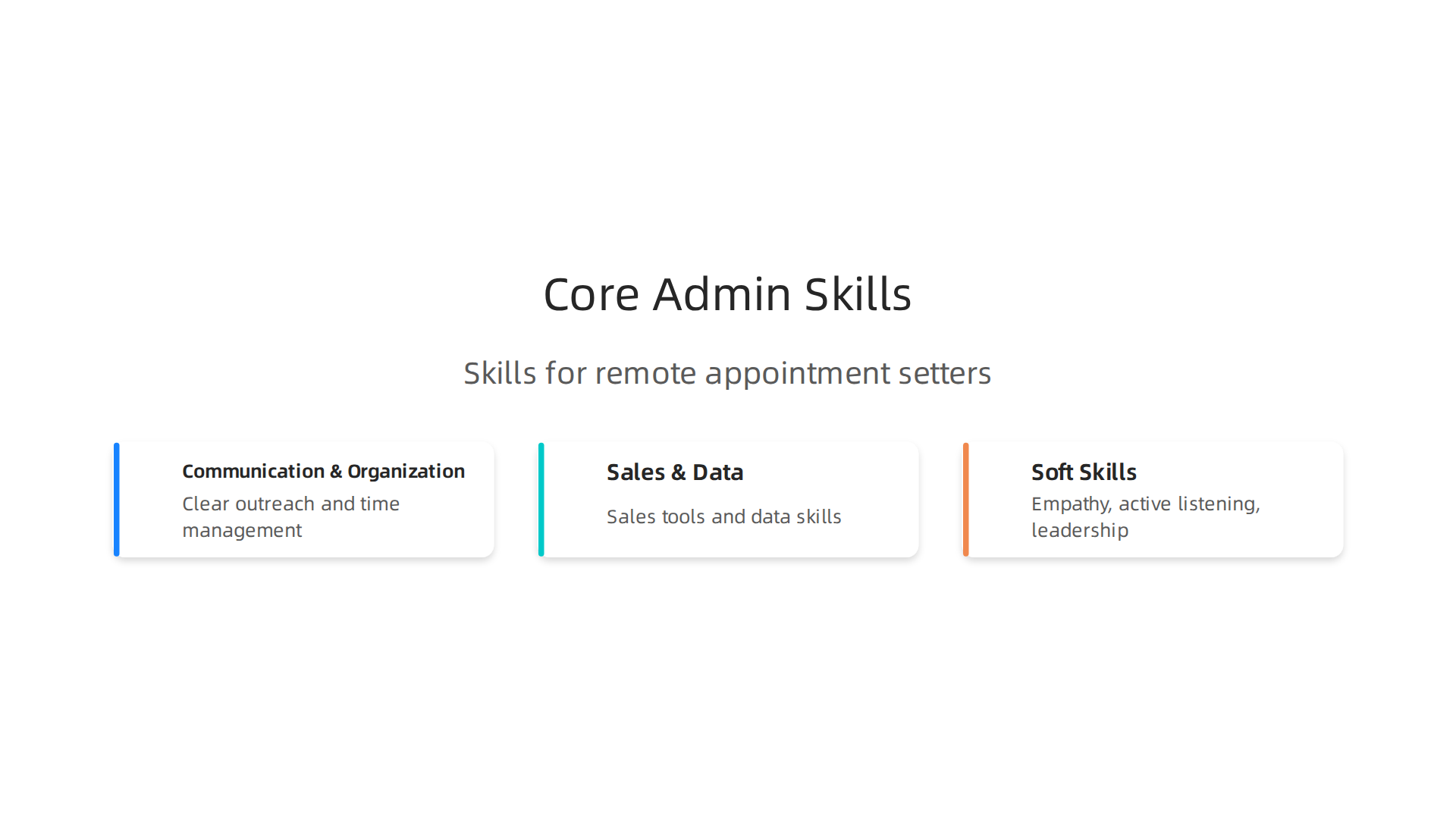A visual representation of the core business administration skills vital for remote appointment setters: Communication & Organization, Sales Tools & Data Skills, and Soft Skills.